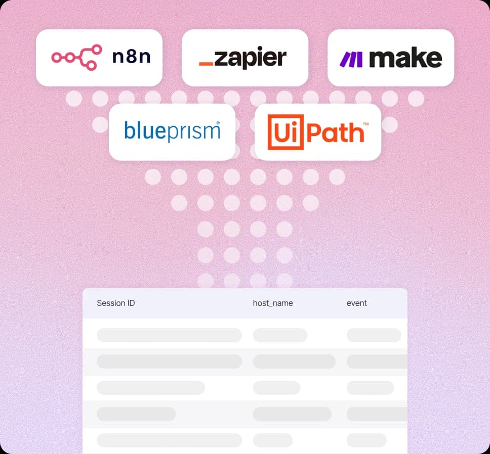 AI workloads observability