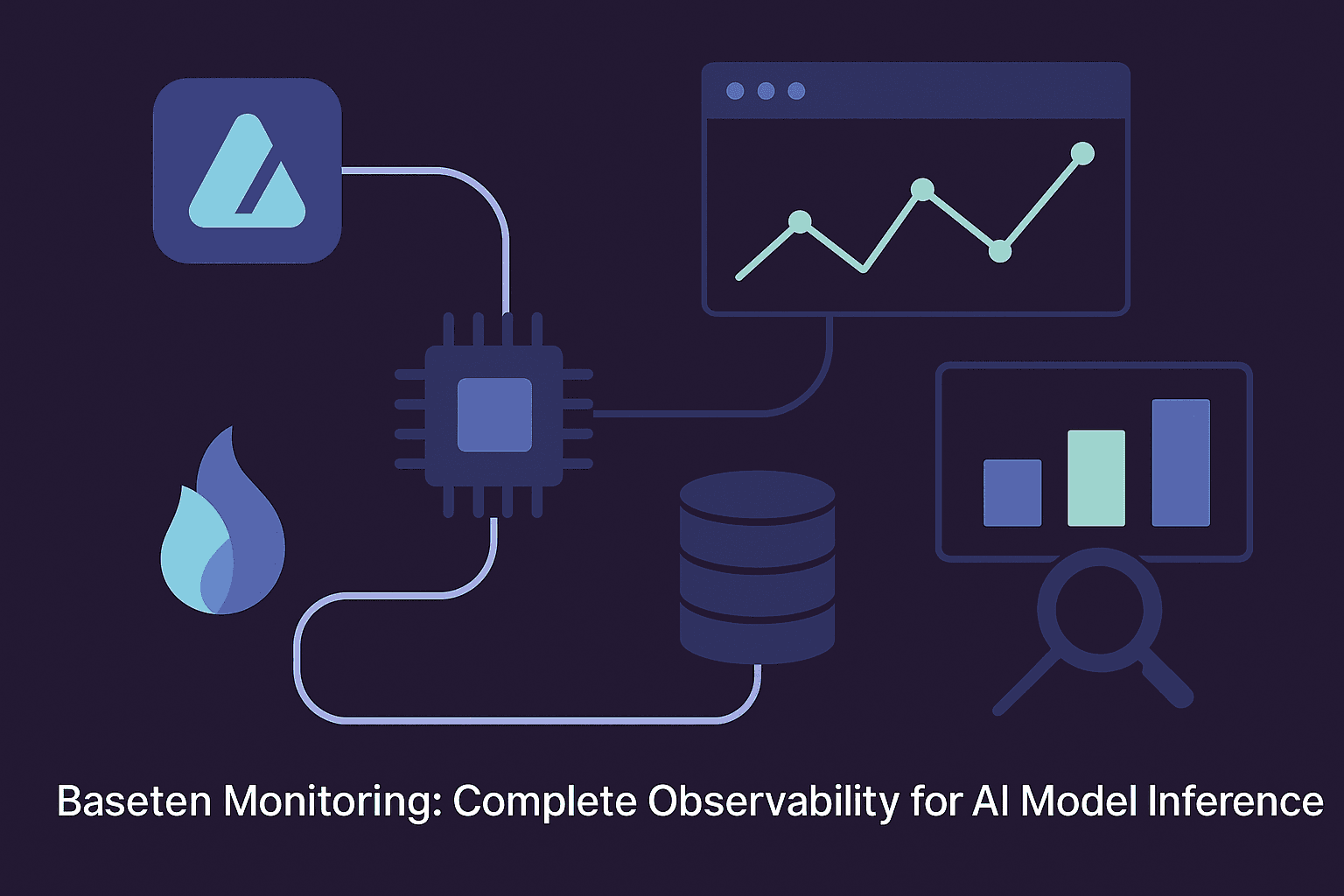 Baseten Monitoring: Complete Observability for AI Model Inference
