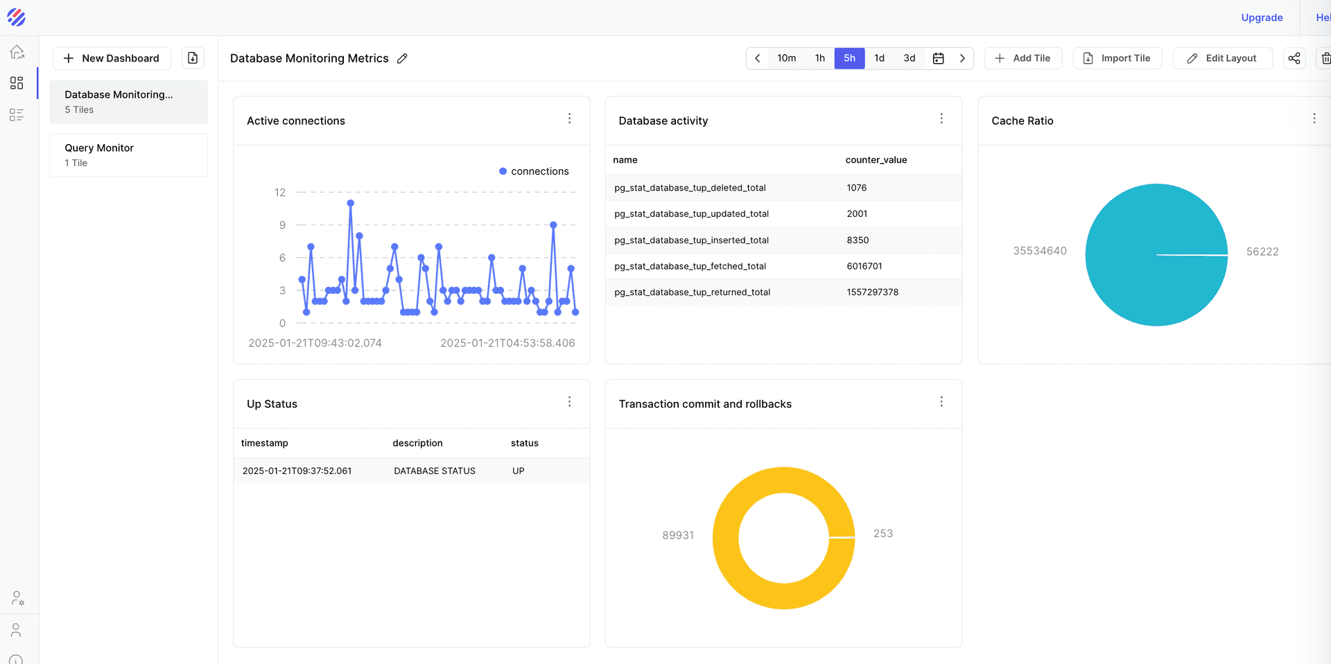 PostgreSQL monitoring with Vector and Parseable
