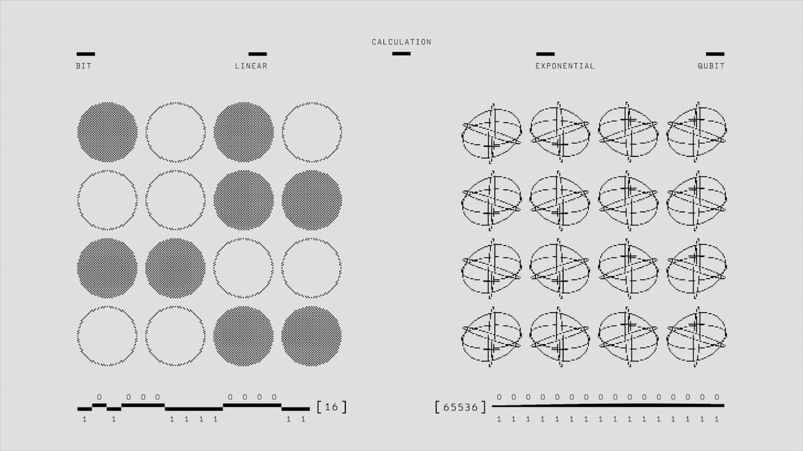 Zero-Shot Forecasting: Our Search for a Time-Series Foundation Model