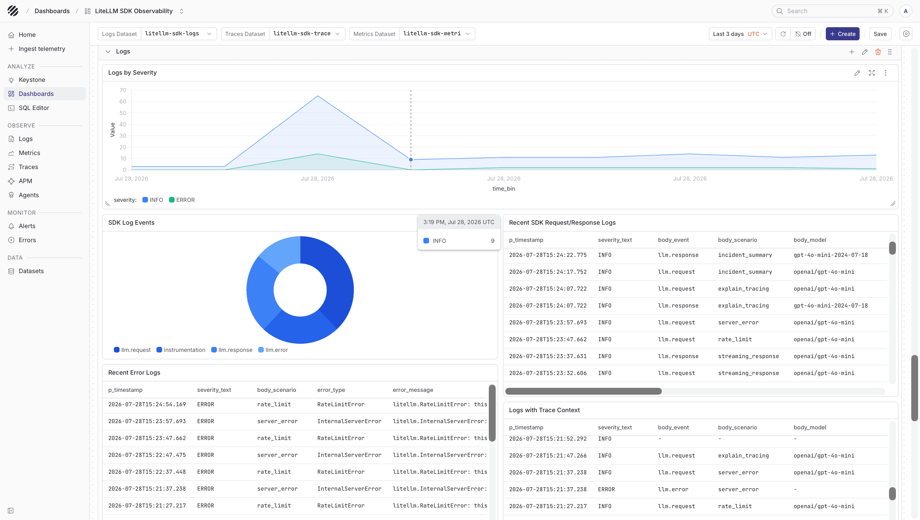 LiteLLM SDK logs in Parseable