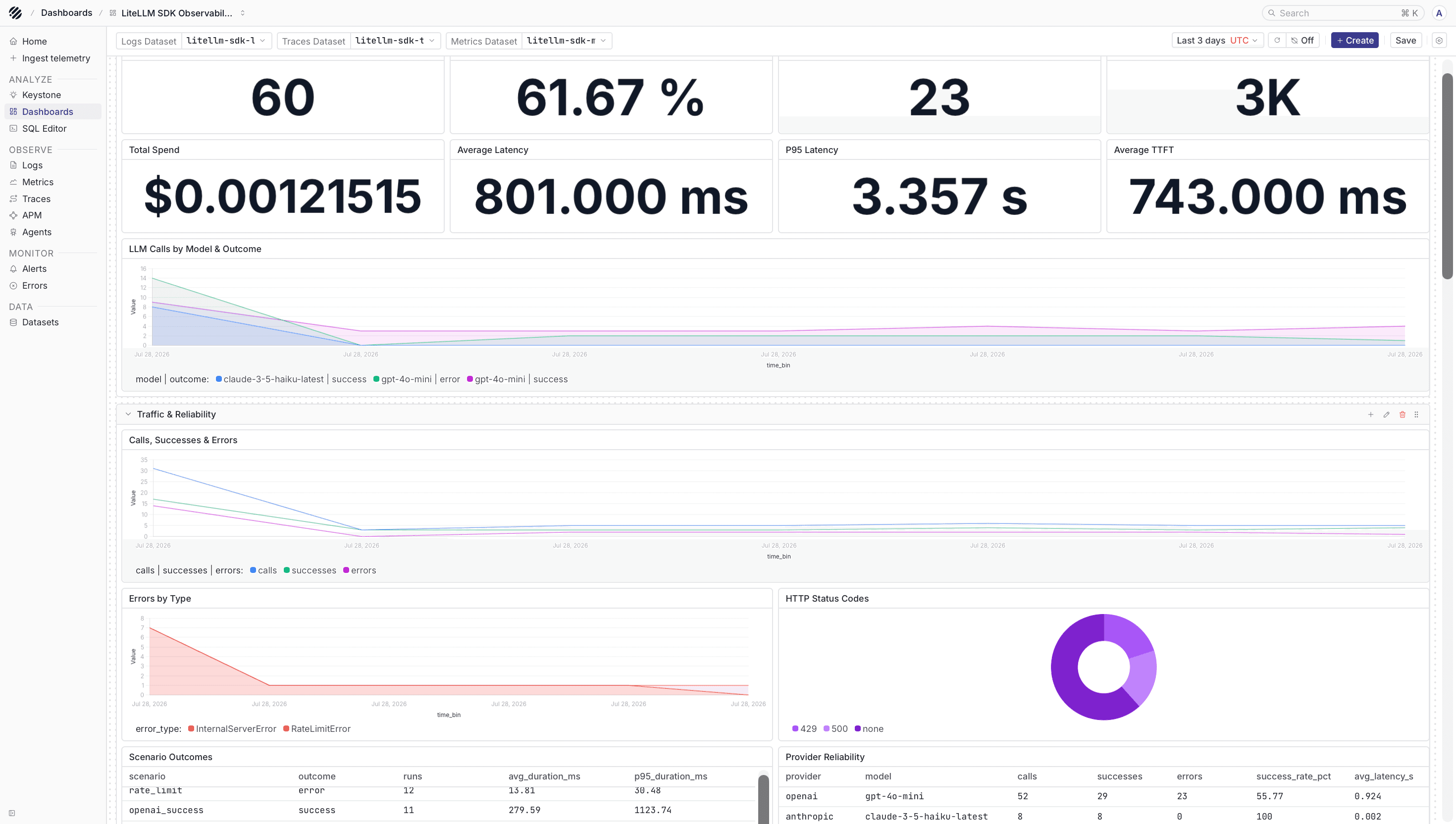 LiteLLM SDK metrics in Parseable