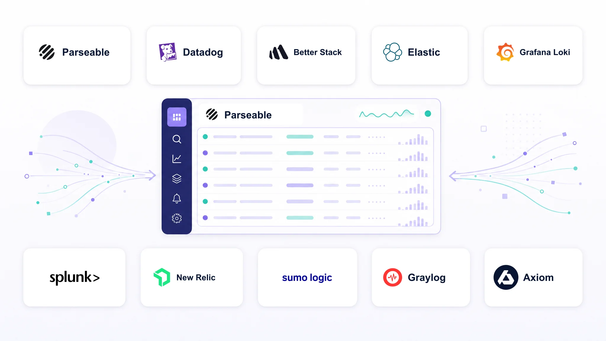 10 Best Logging Tools in 2026: Features, Pricing, Pros