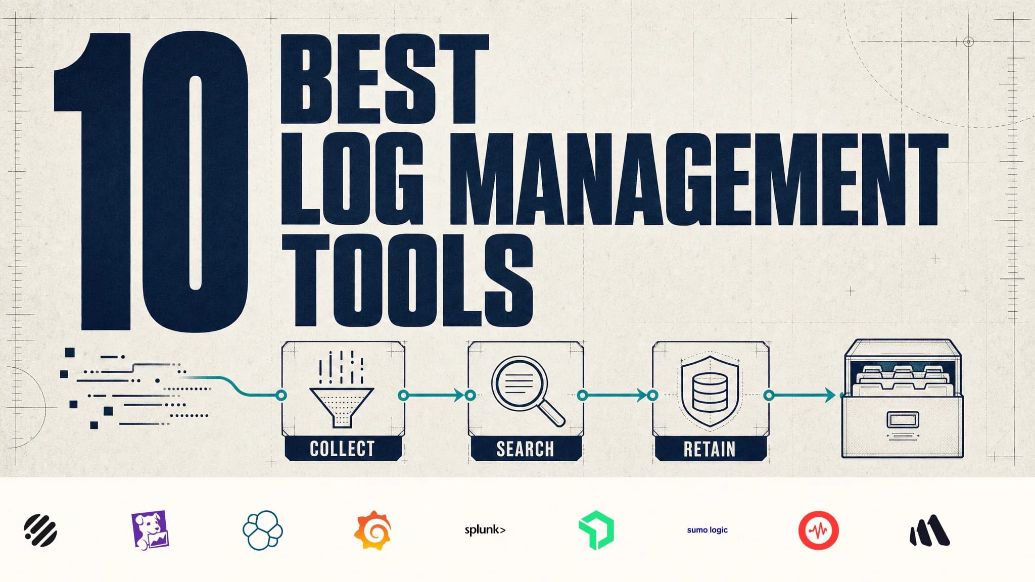 10 best log management tools in 2026: features and pricing