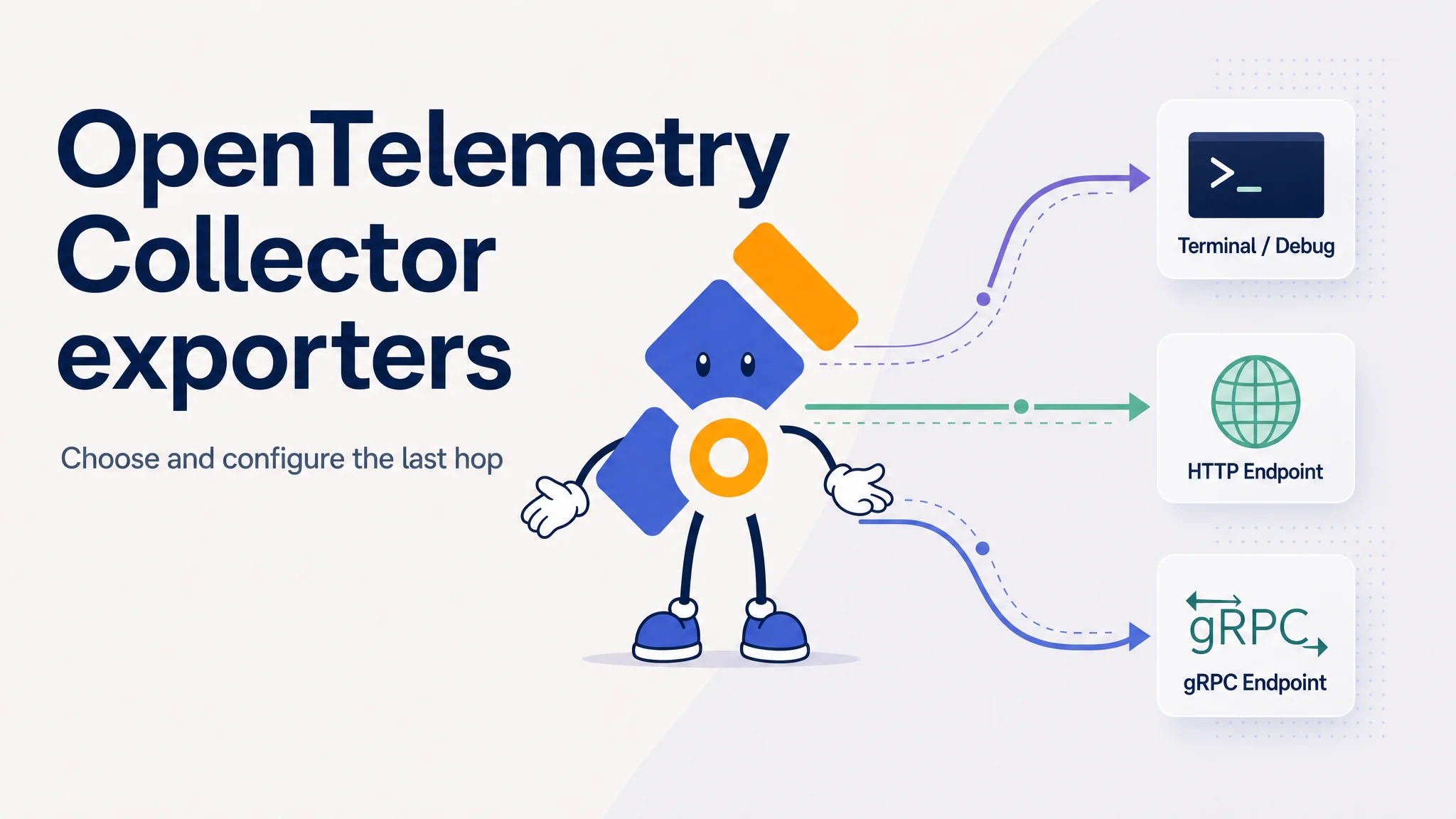 OpenTelemetry Collector mascot routing telemetry to debug, HTTP and gRPC exporter destinations