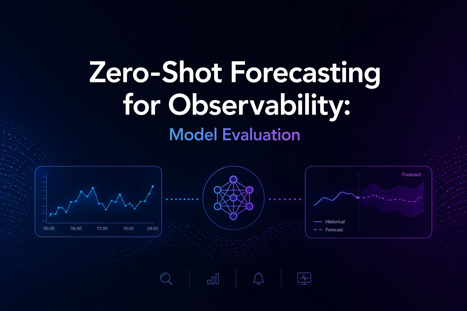 Zero-Shot Forecasting for Observability: Model Evaluation