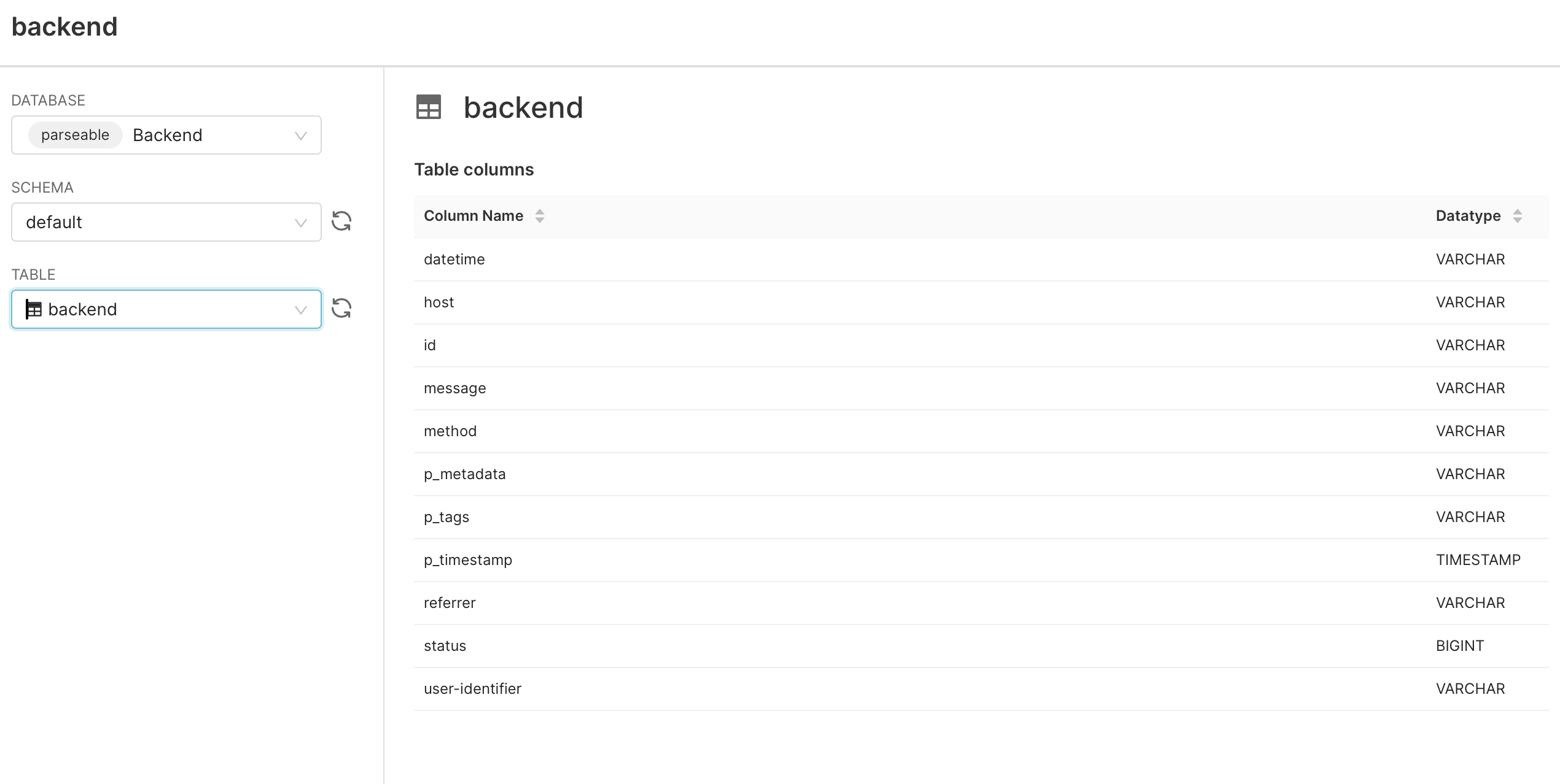 A screenshot showing configuring a dataset in Superbase
