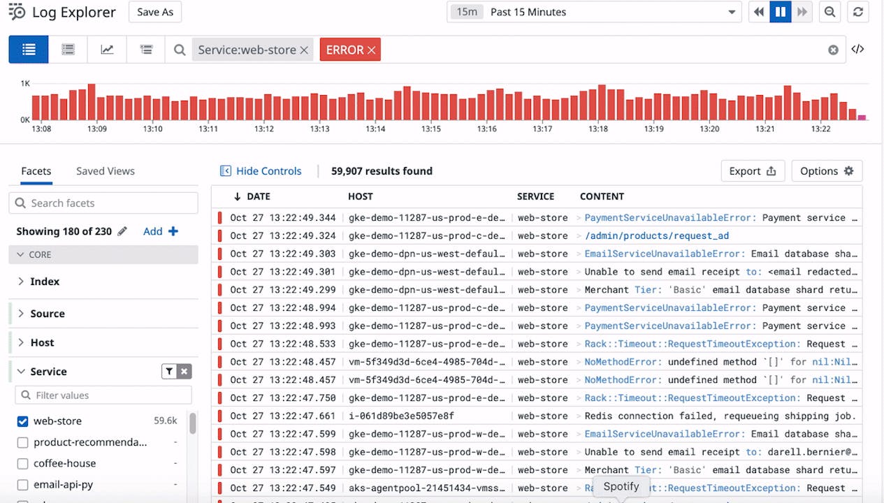Datadog Logs