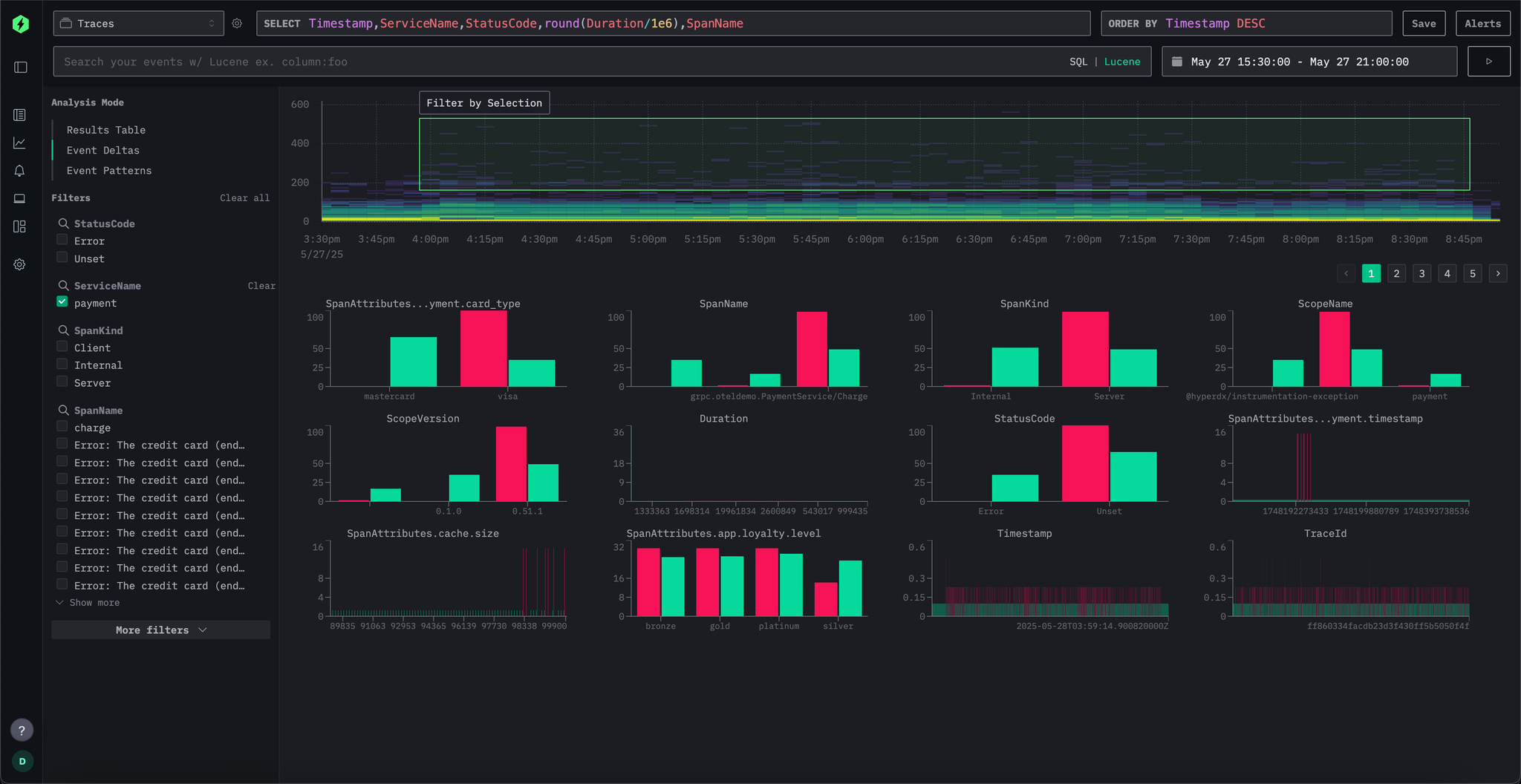 HyperDx Architecture