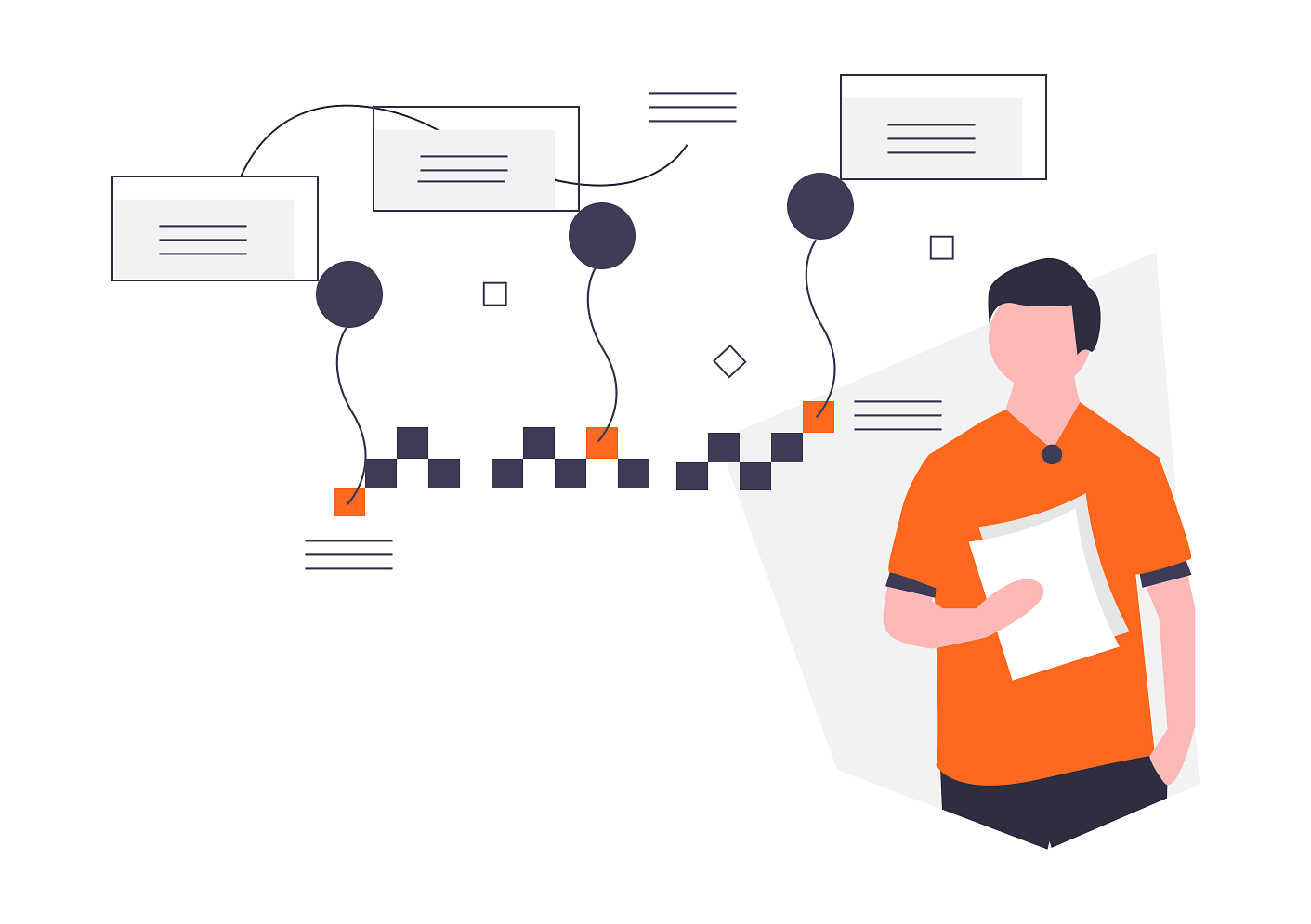 What are the Best Practices for Logging?