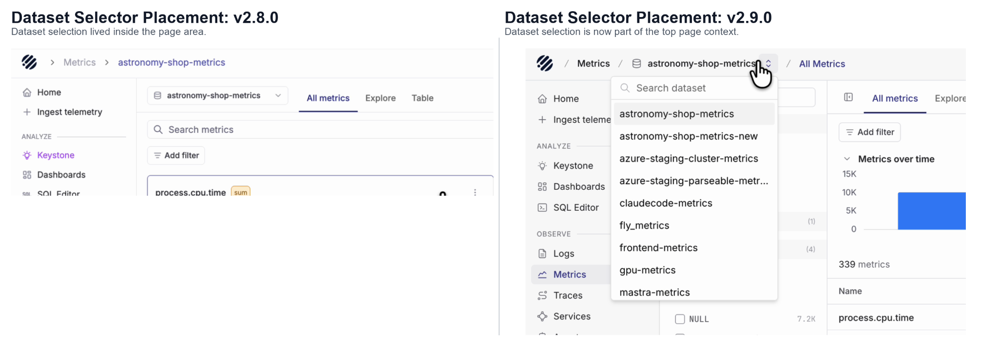 Dataset selector placement before and after v2.9.0