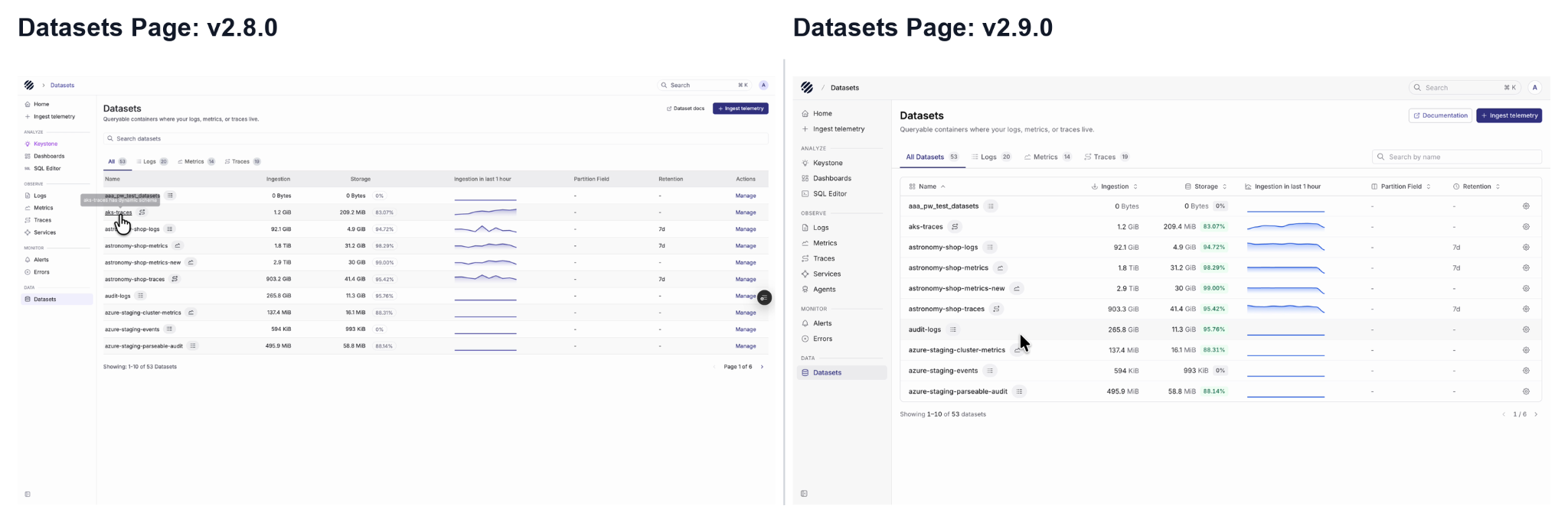 Datasets page before and after v2.9.0