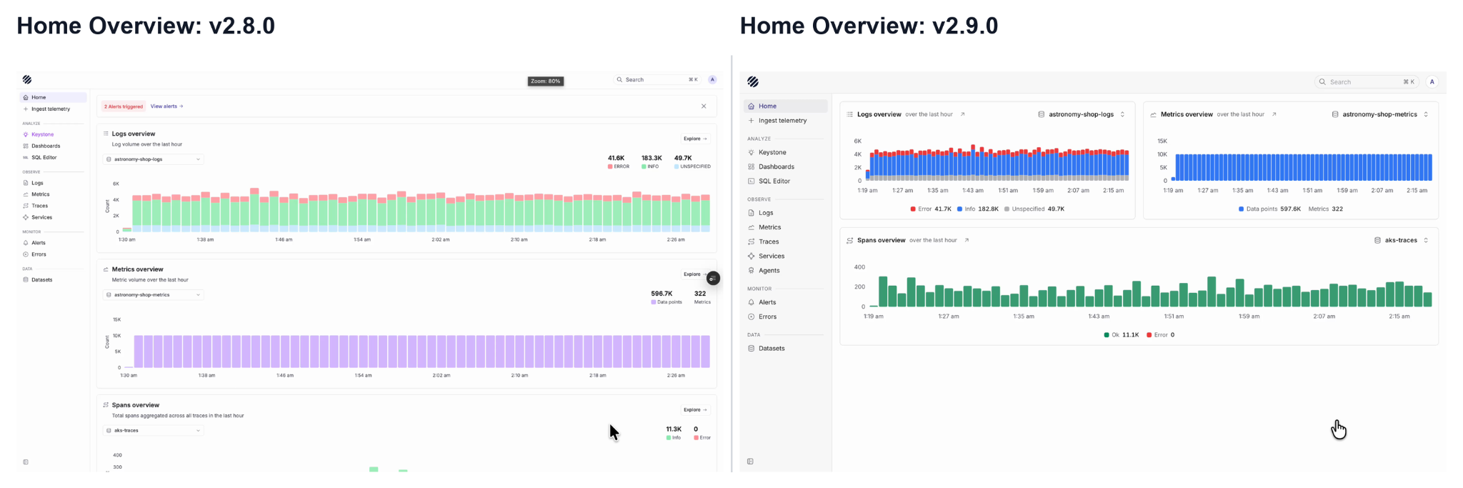 Home overview before and after v2.9.0