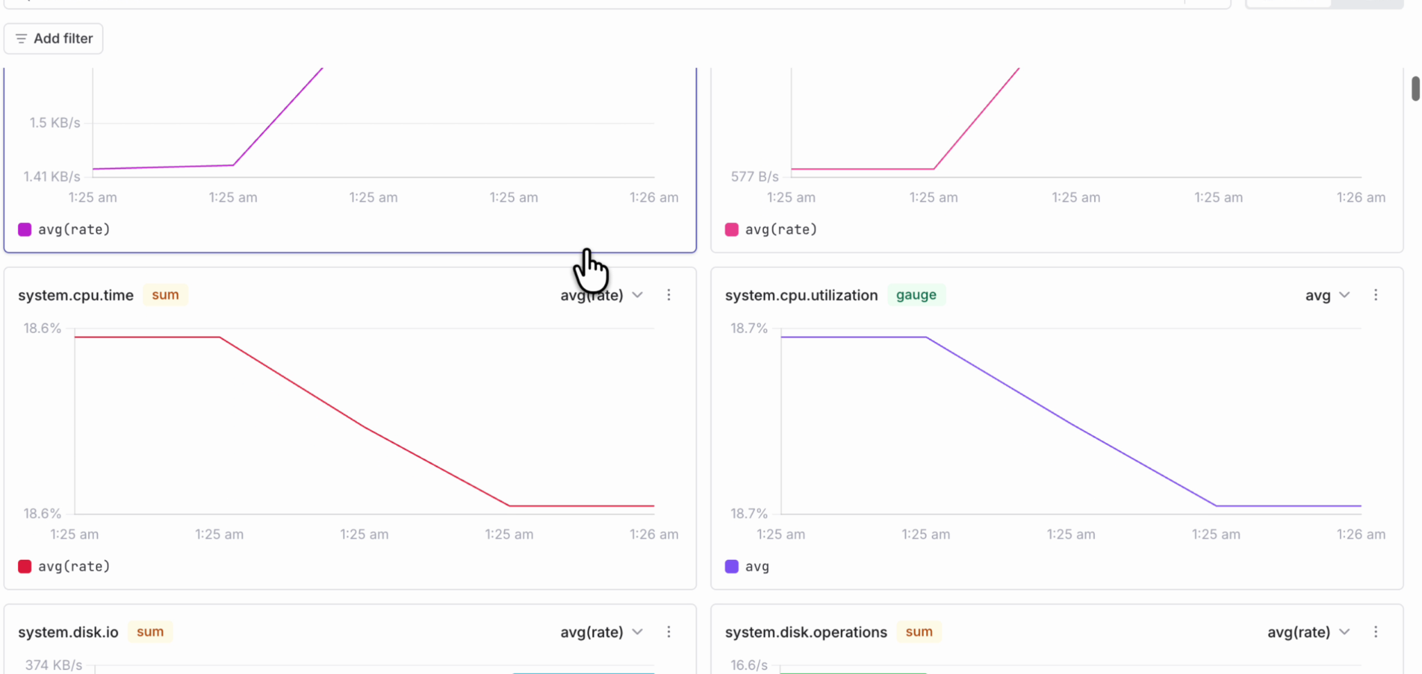 Metrics y-axis units inferred from metric name and type