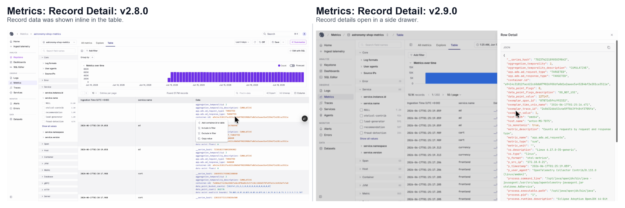 Metrics record detail before and after v2.9.0