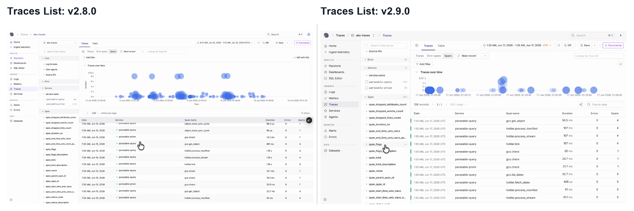 Traces list before and after v2.9.0