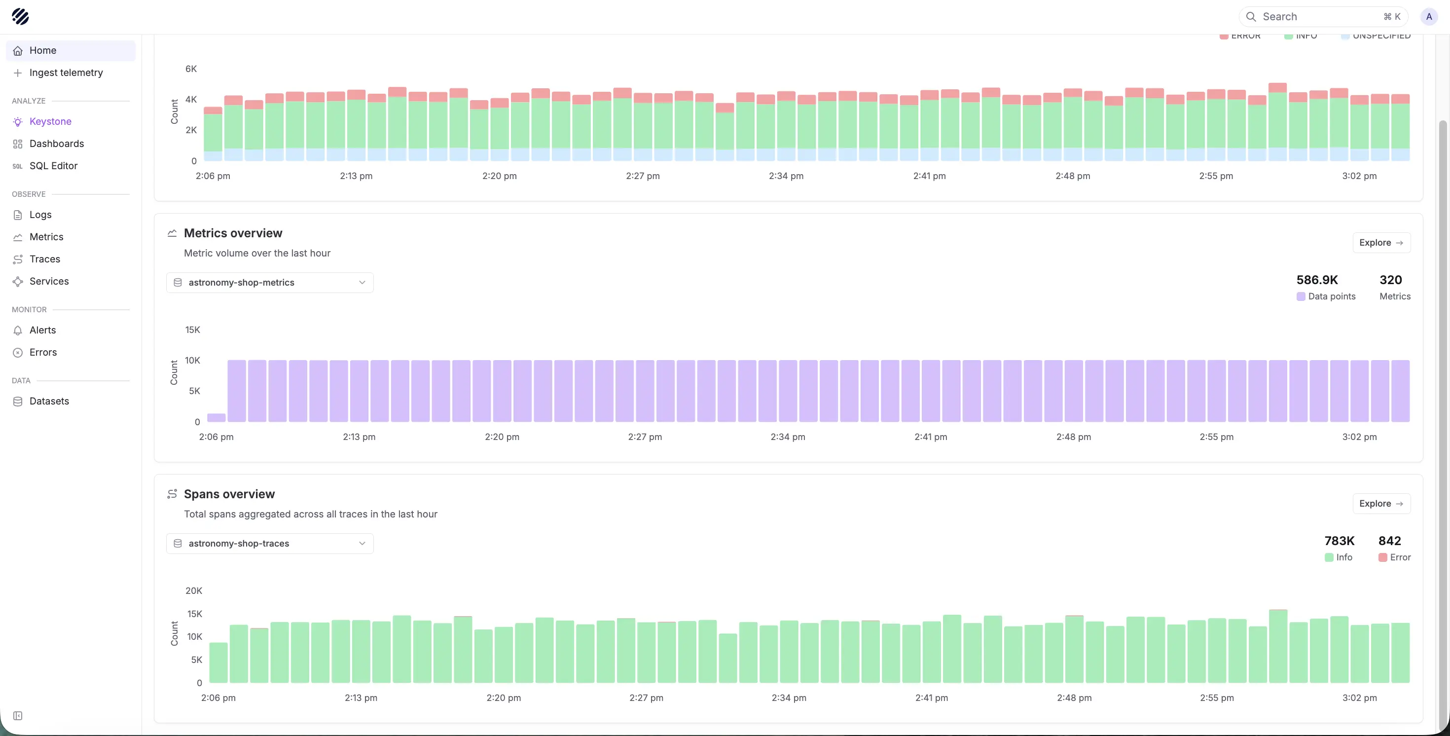 Parseable unified observability platform dashboard