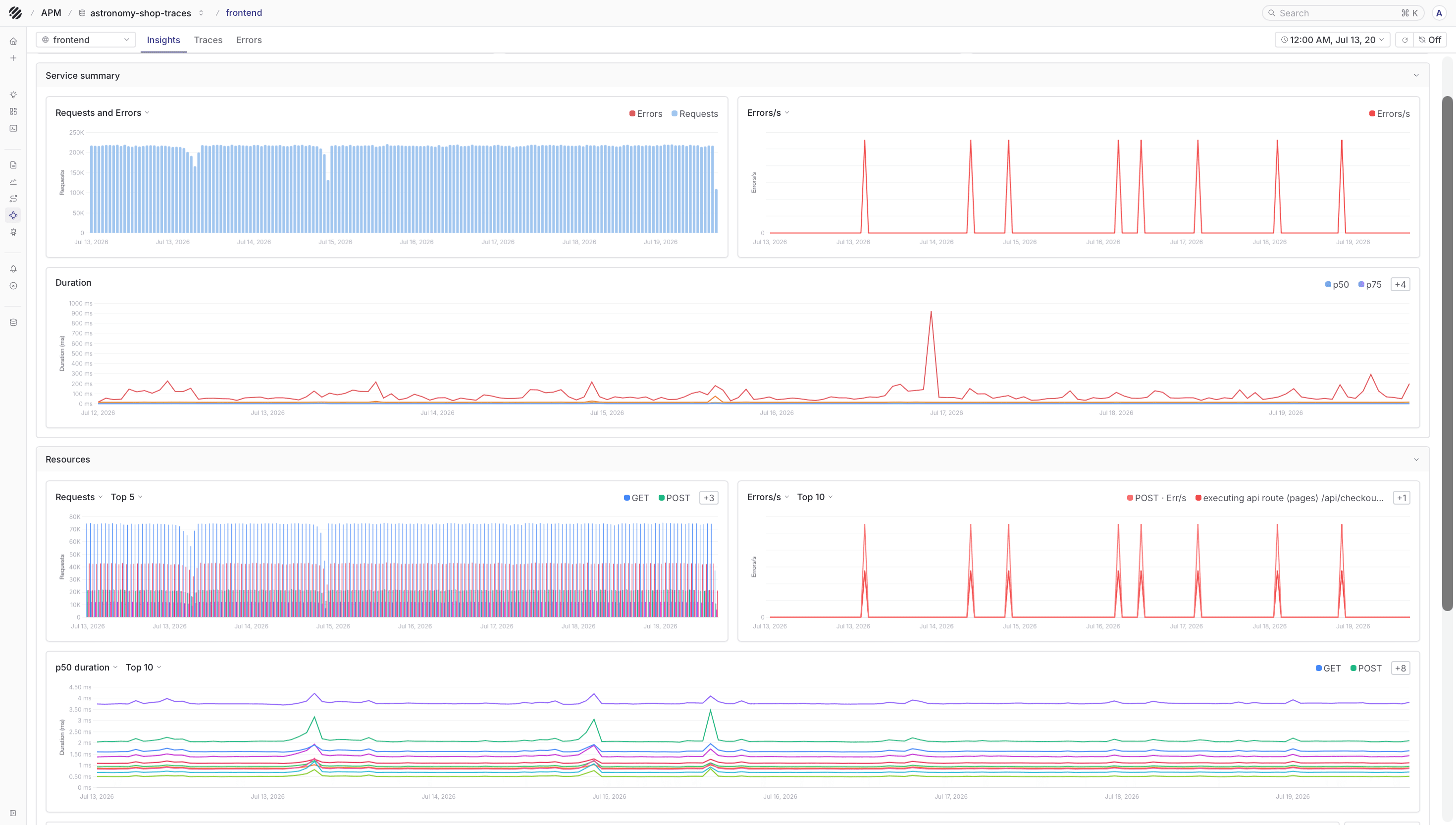 APM insights tab with service selector and request, error, and duration charts