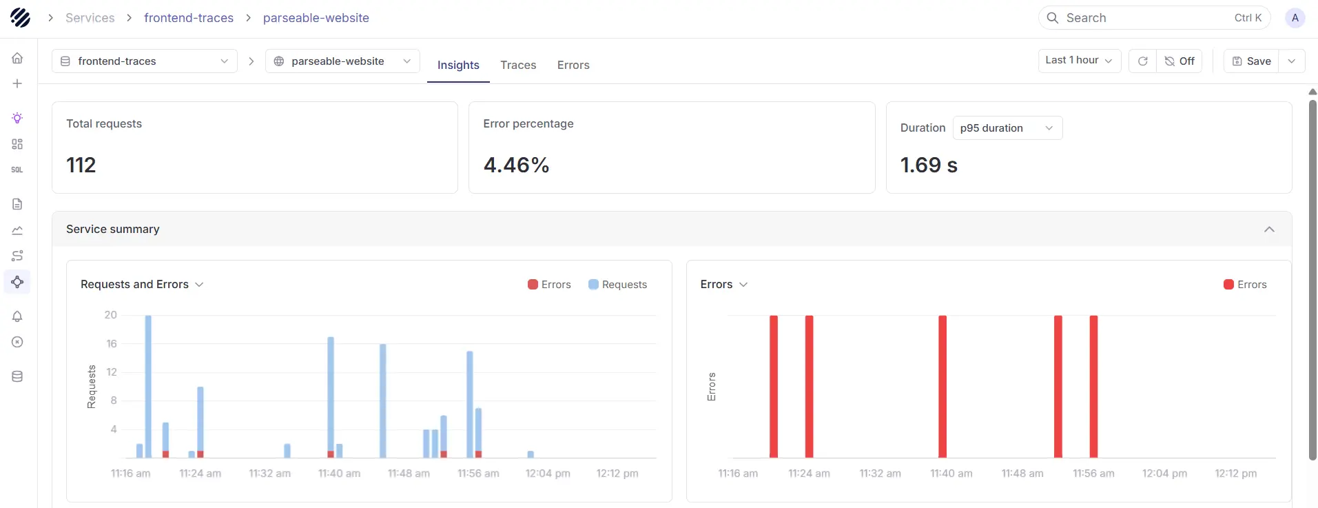 APM Dashboard in Parseable
