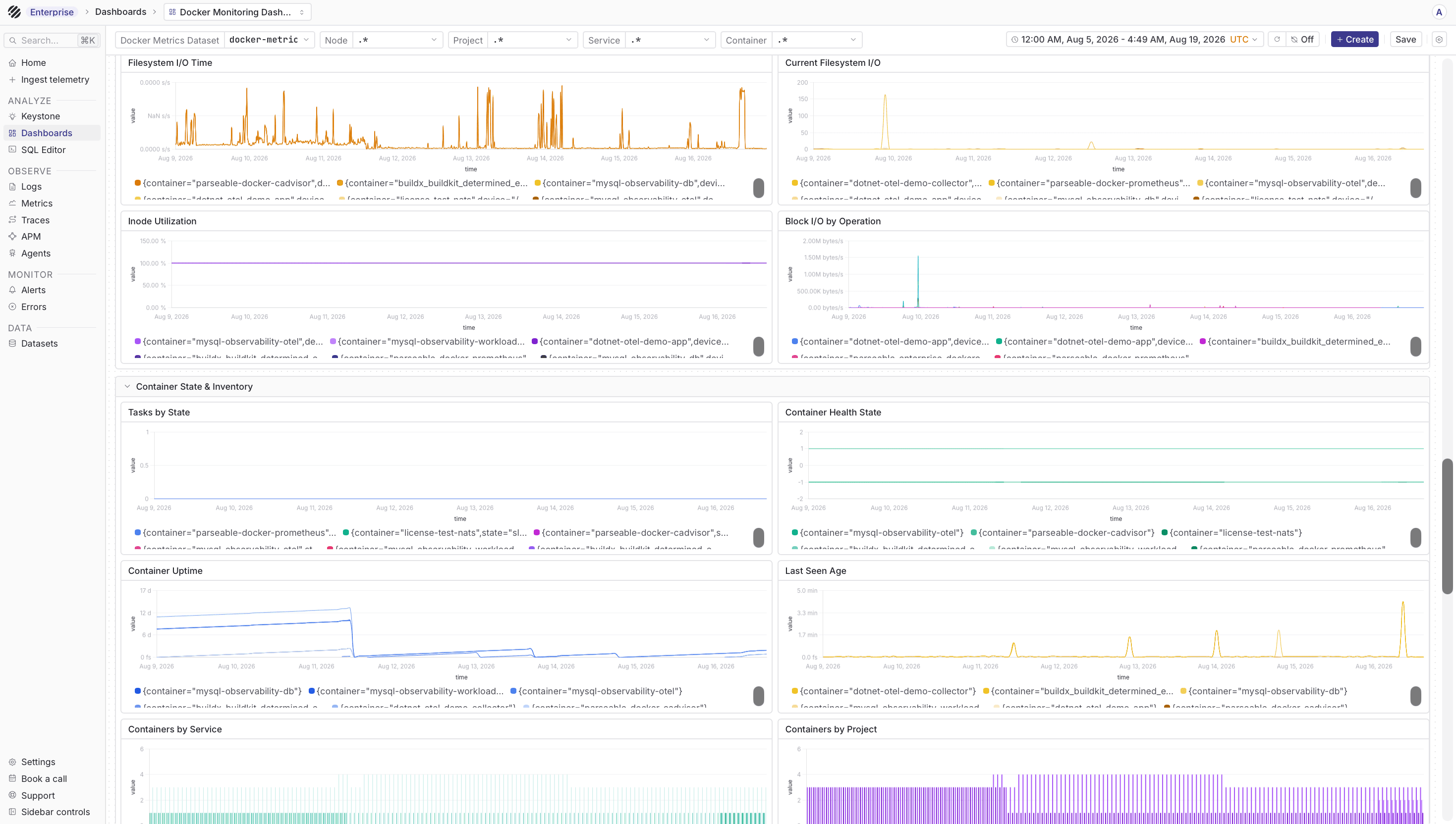 Docker dashboard inventory panels in Parseable