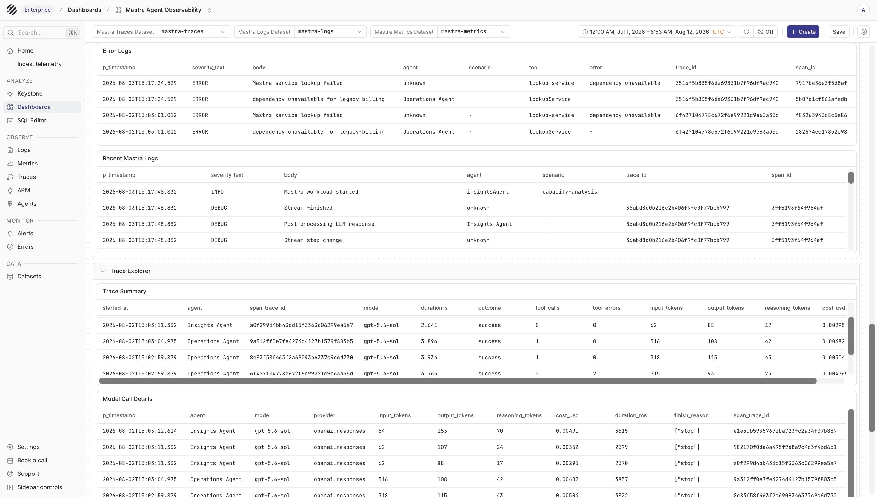 Mastra error logs dashboard in Parseable