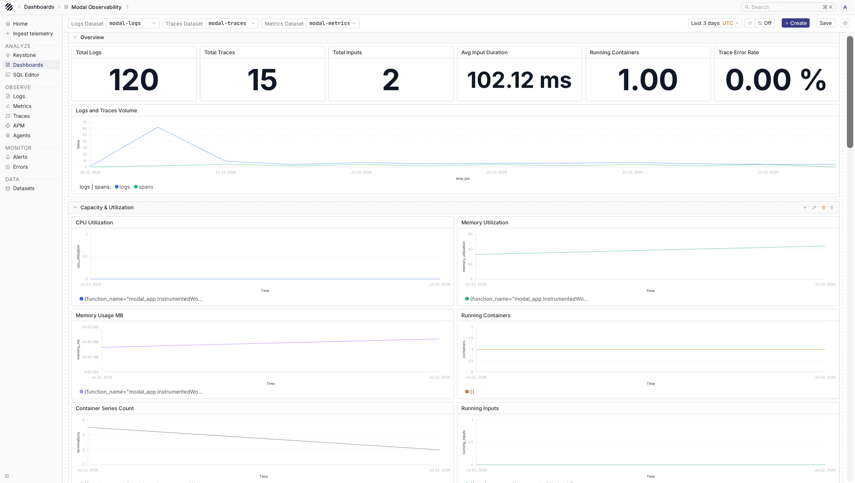 Modal metrics in Parseable