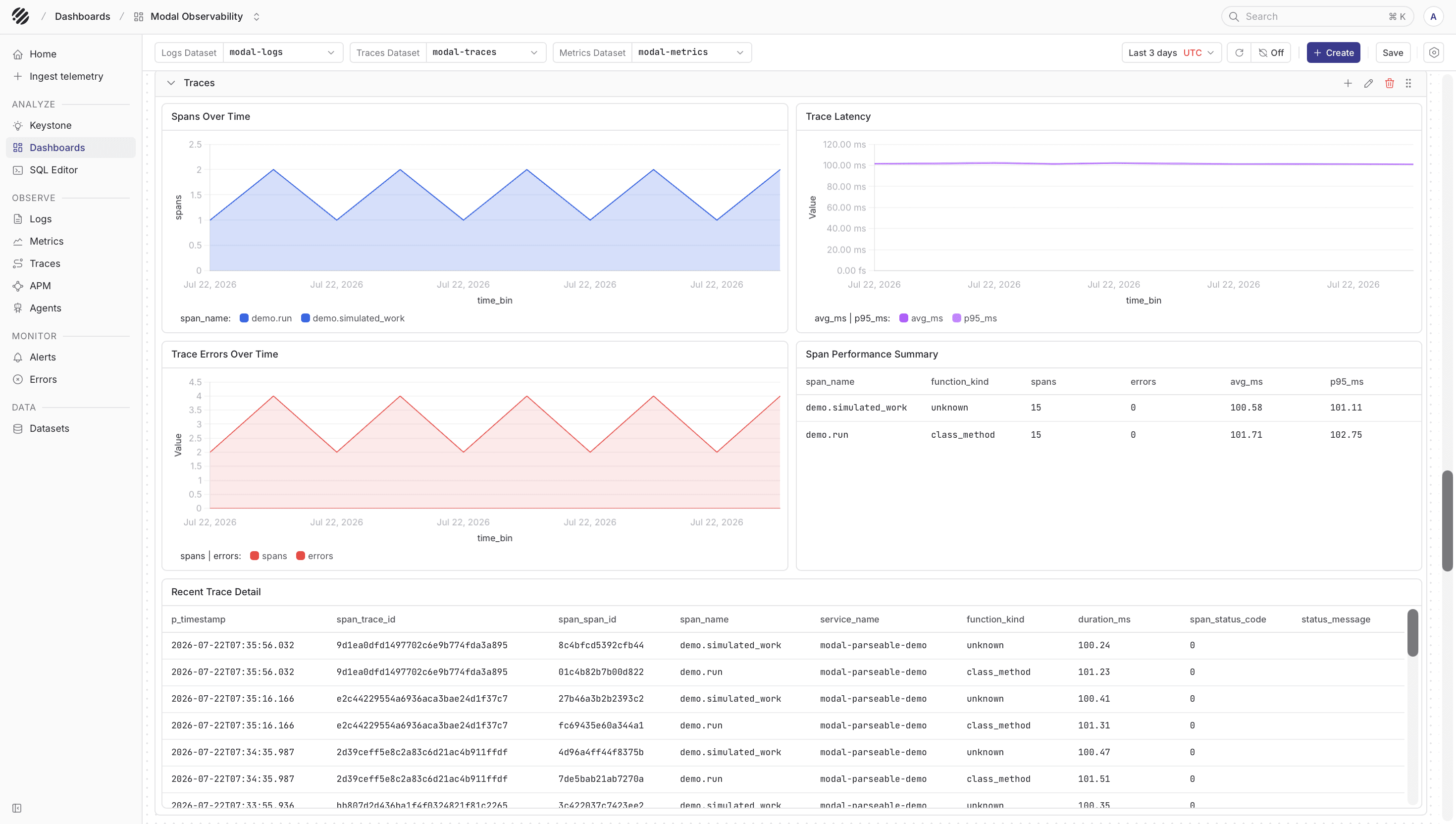 Modal traces in Parseable