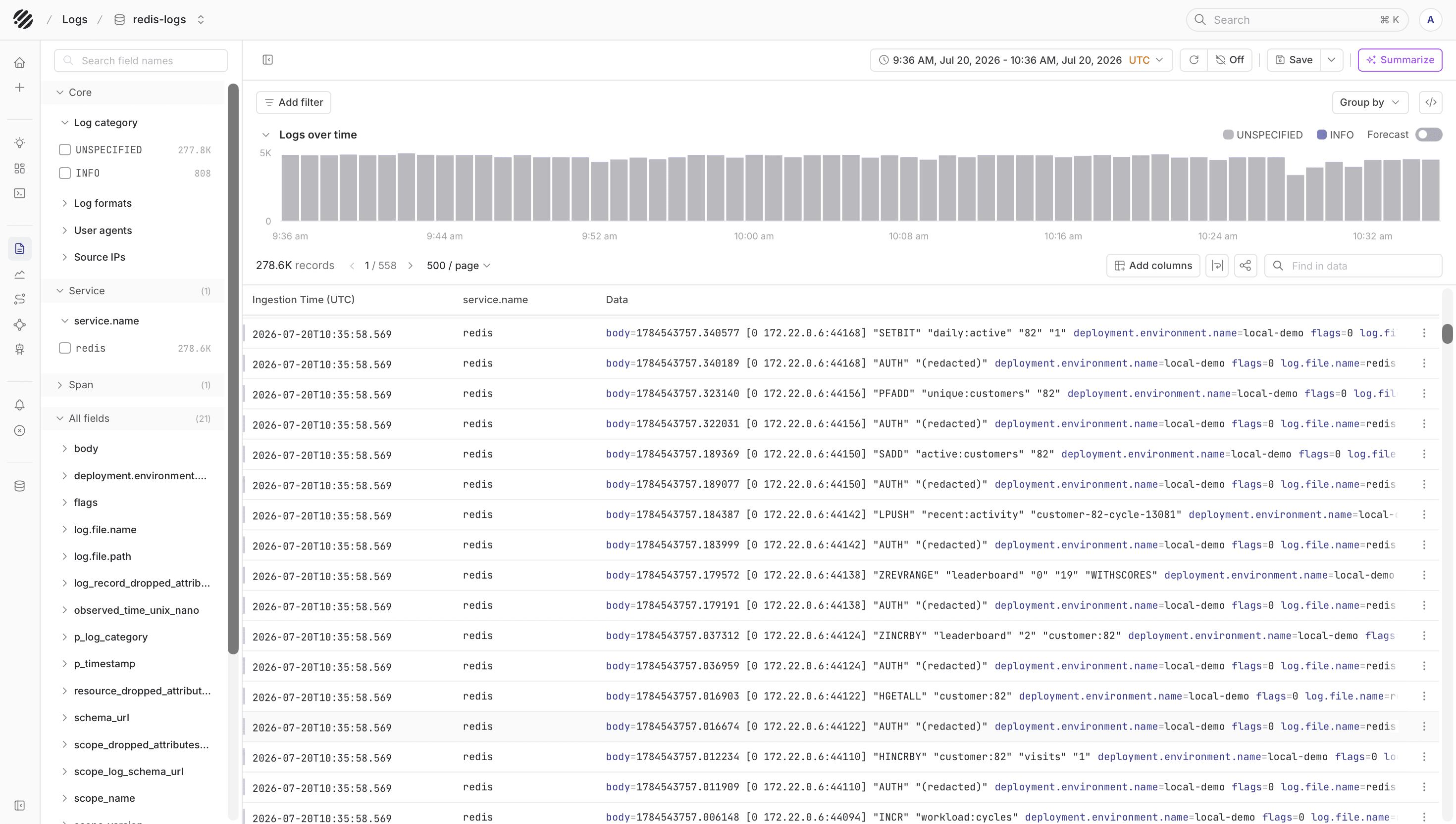 Redis logs in Parseable