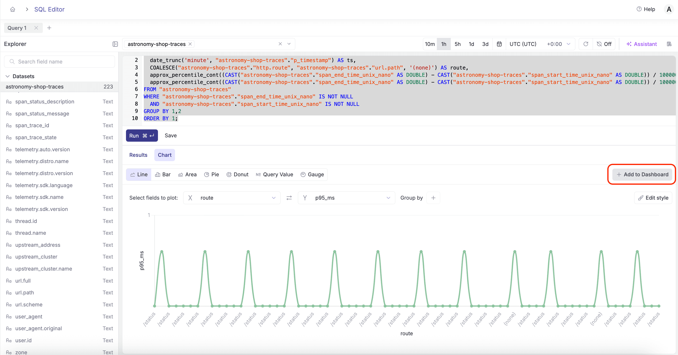 Add to Dashboard