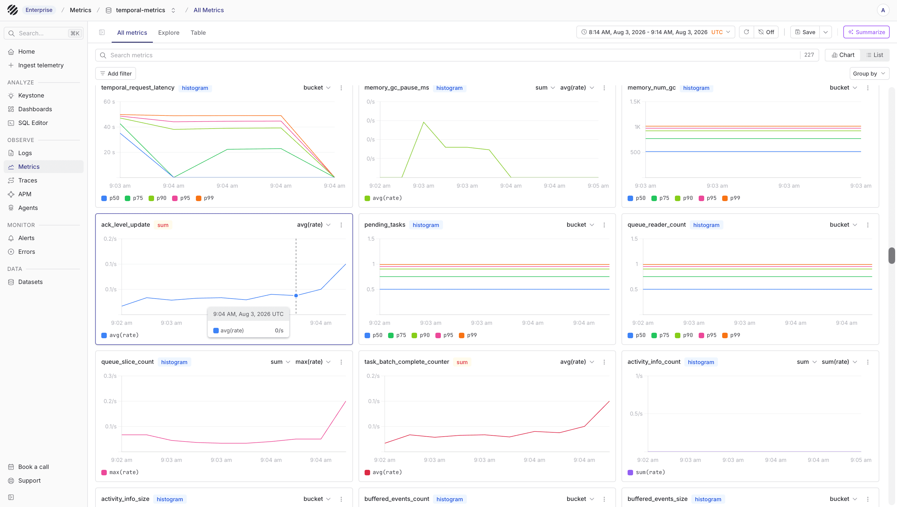 Temporal SDK metrics in Parseable